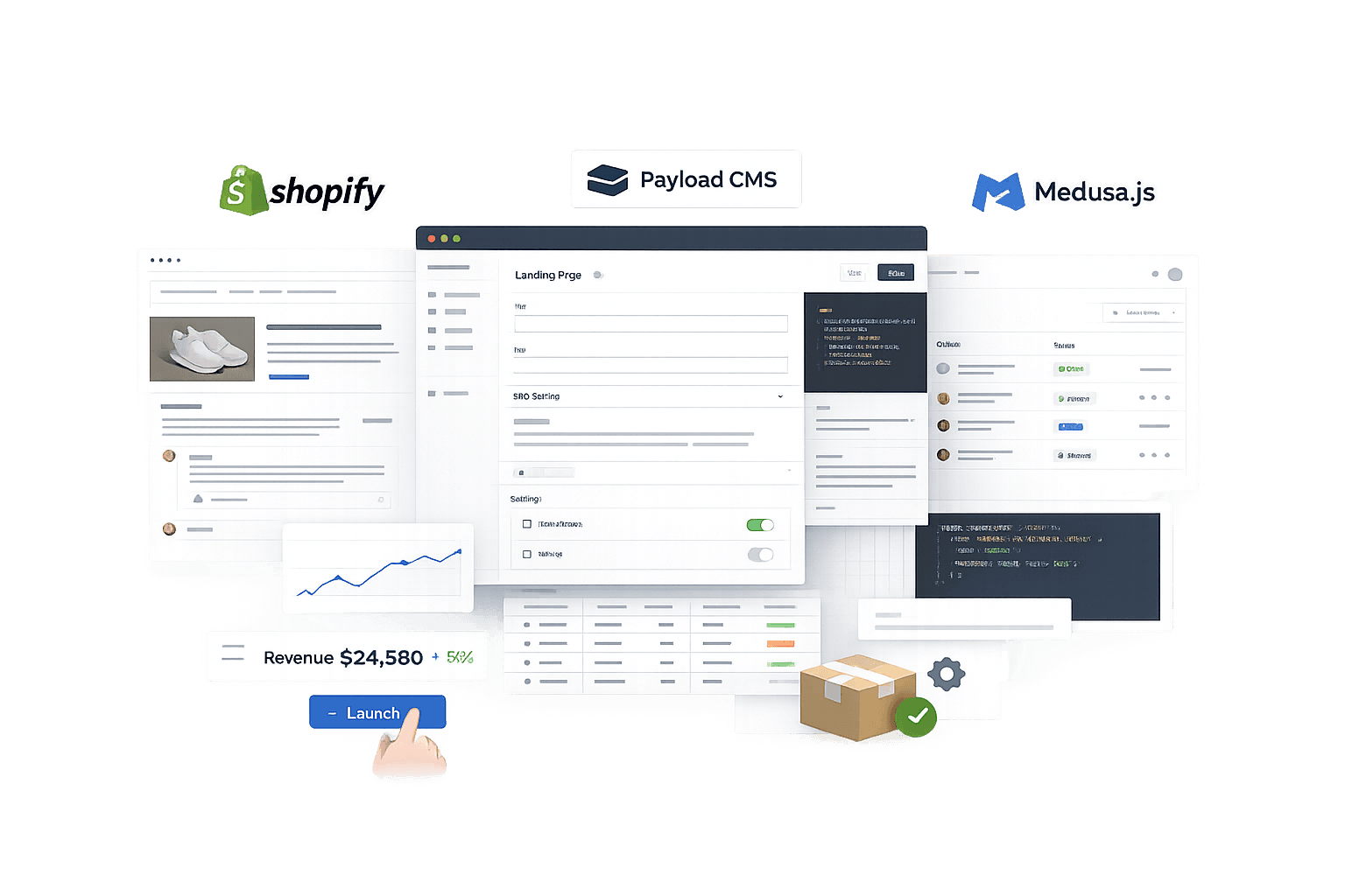 E-commerce ecosystem visual showing Shopify, Payload CMS, and Medusa.js connected across storefront, admin, analytics, and operations